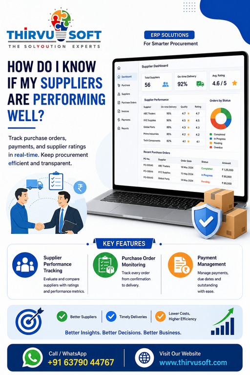 How Do I Know If My Suppliers Are Performing Well? - Cover Image